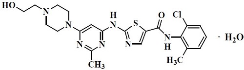 Dasatinib